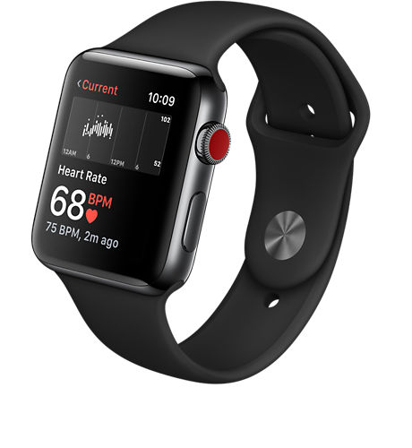 samsung gear s2 smartwatch features