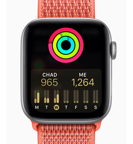 Does Verizon Have Deals Concerning Apple Watches - Watches And You
